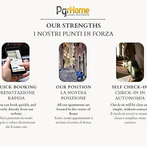  Apartment Pgrhome Colosseo 11