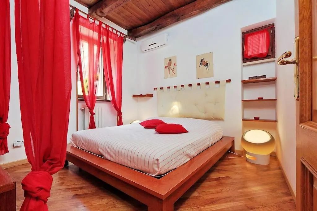 The Red Apartment Roma Italia