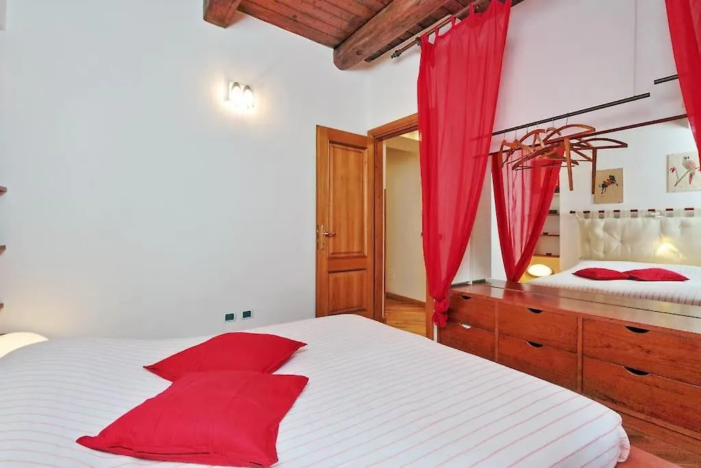 The Red Apartment Roma